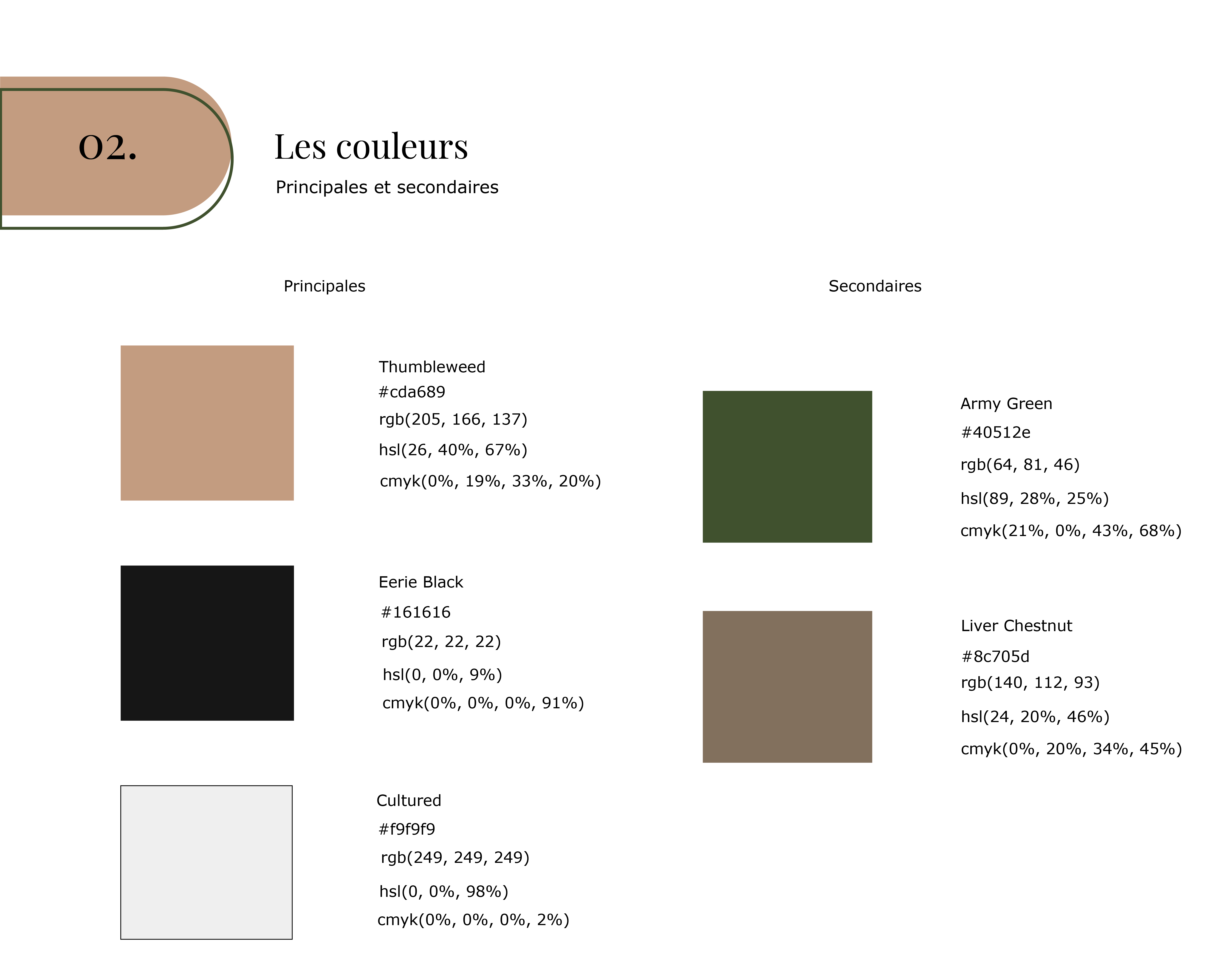 photo Les couleurs principales et secondaires